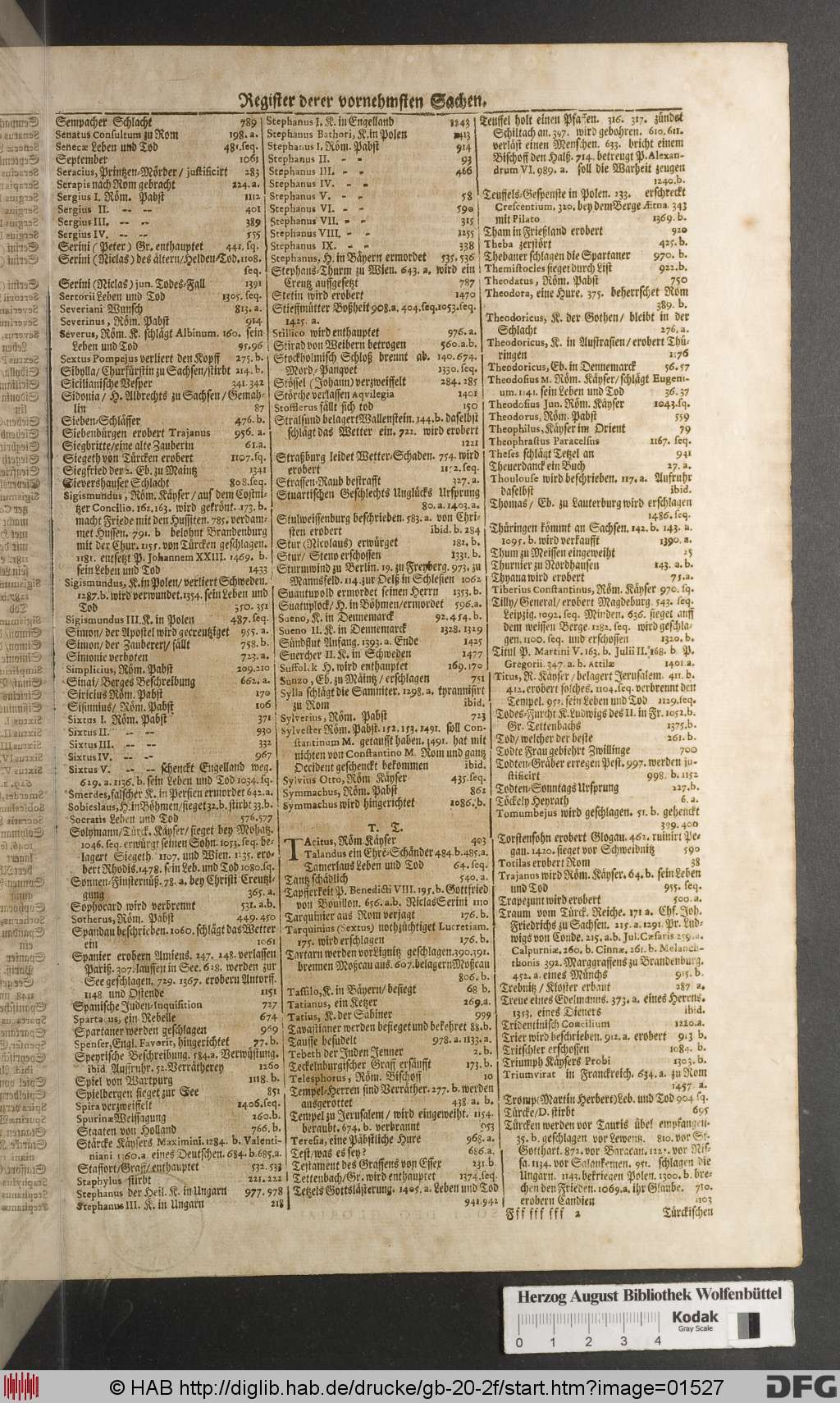 http://diglib.hab.de/drucke/gb-20-2f/01527.jpg