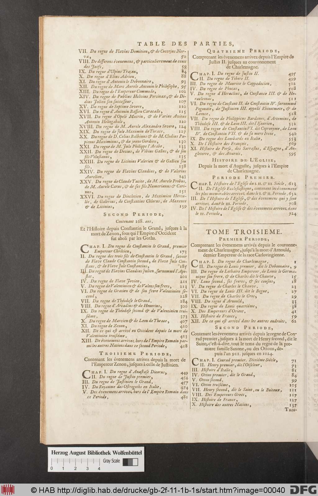 http://diglib.hab.de/drucke/gb-2f-11-1b-1s/00040.jpg
