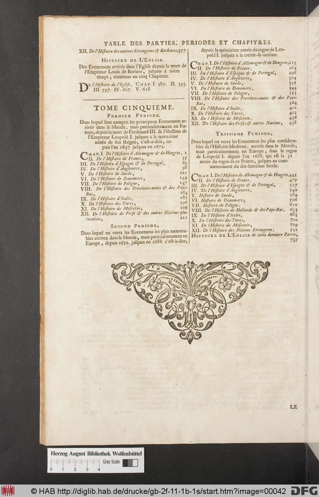http://diglib.hab.de/drucke/gb-2f-11-1b-1s/00042.jpg