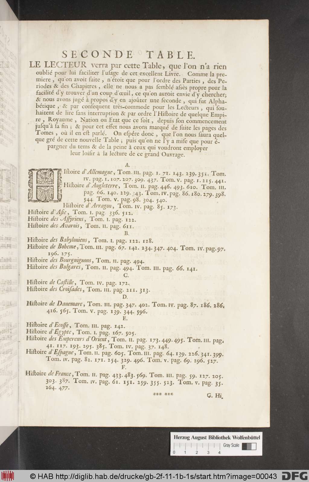 http://diglib.hab.de/drucke/gb-2f-11-1b-1s/00043.jpg