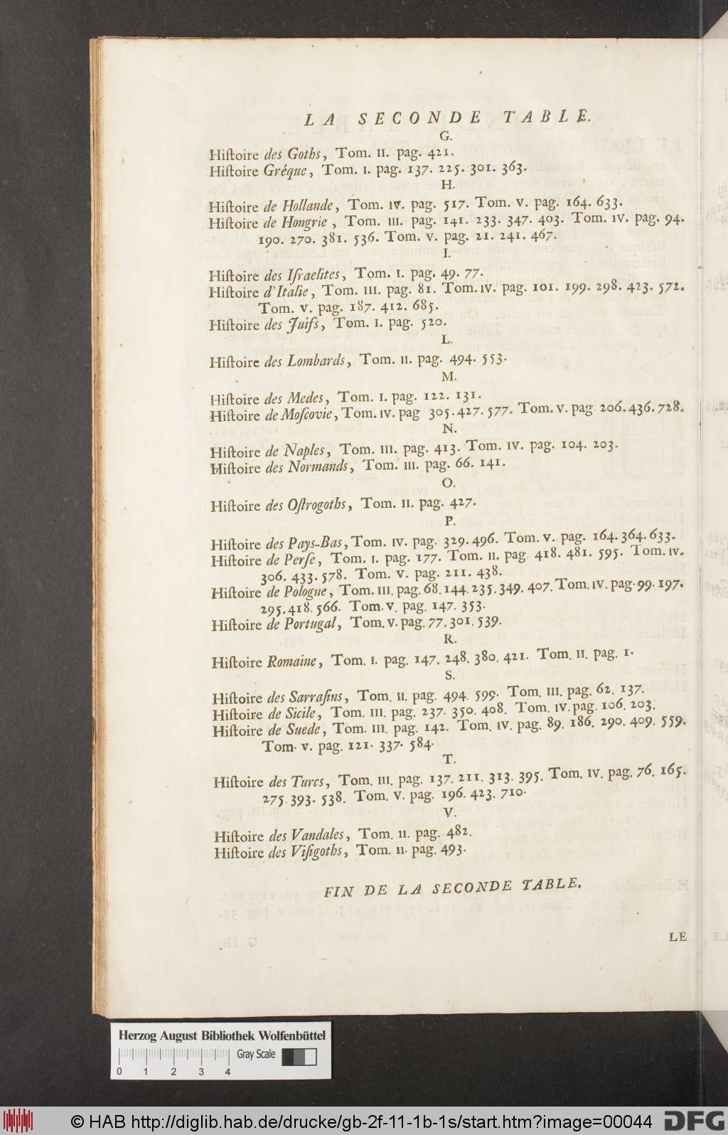http://diglib.hab.de/drucke/gb-2f-11-1b-1s/00044.jpg
