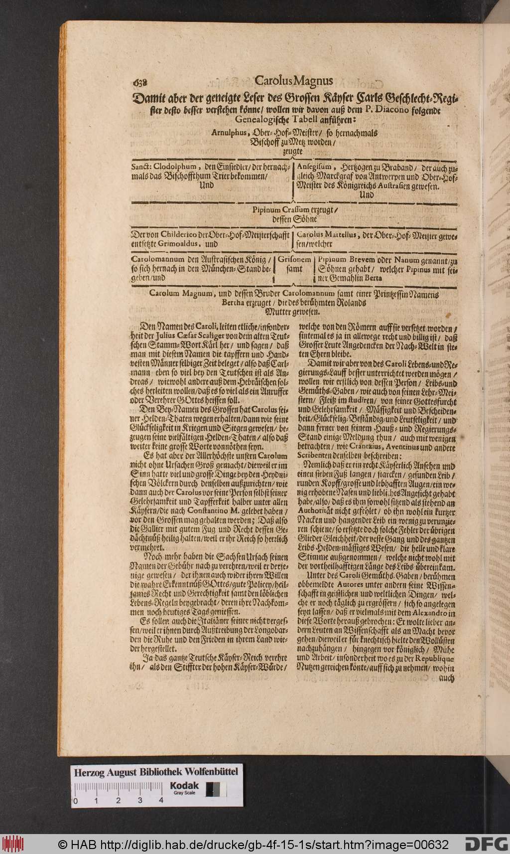 http://diglib.hab.de/drucke/gb-4f-15-1s/00632.jpg