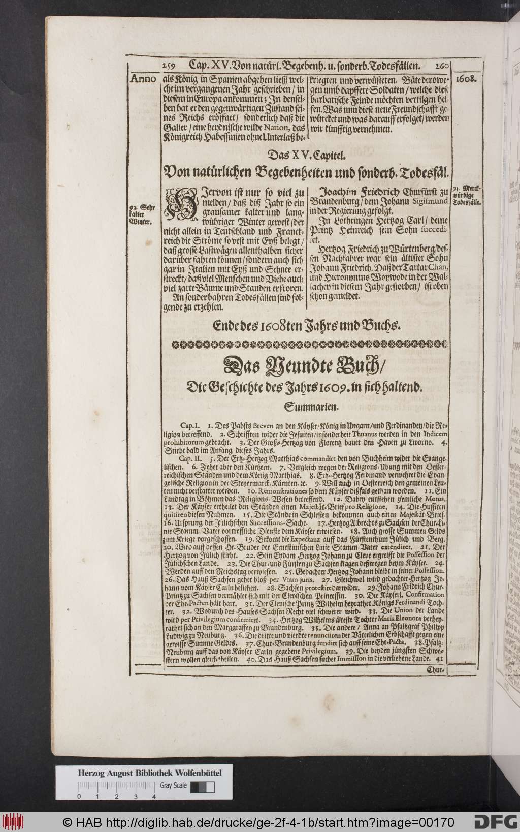 http://diglib.hab.de/drucke/ge-2f-4-1b/00170.jpg