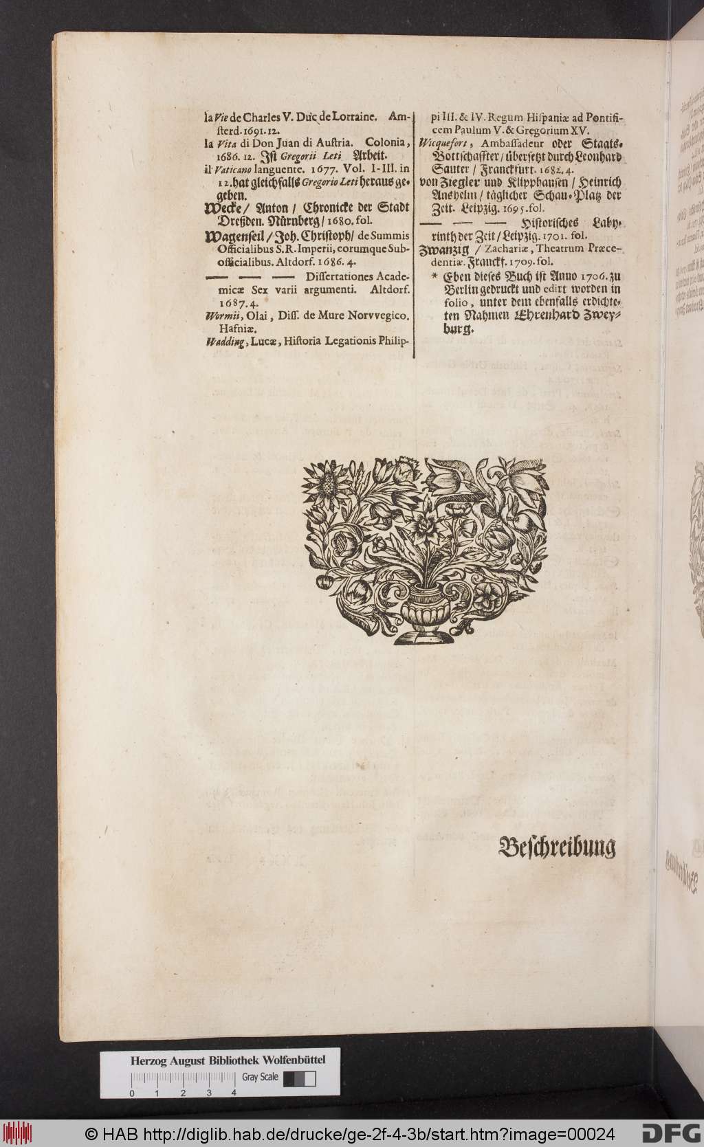 http://diglib.hab.de/drucke/ge-2f-4-3b/00024.jpg