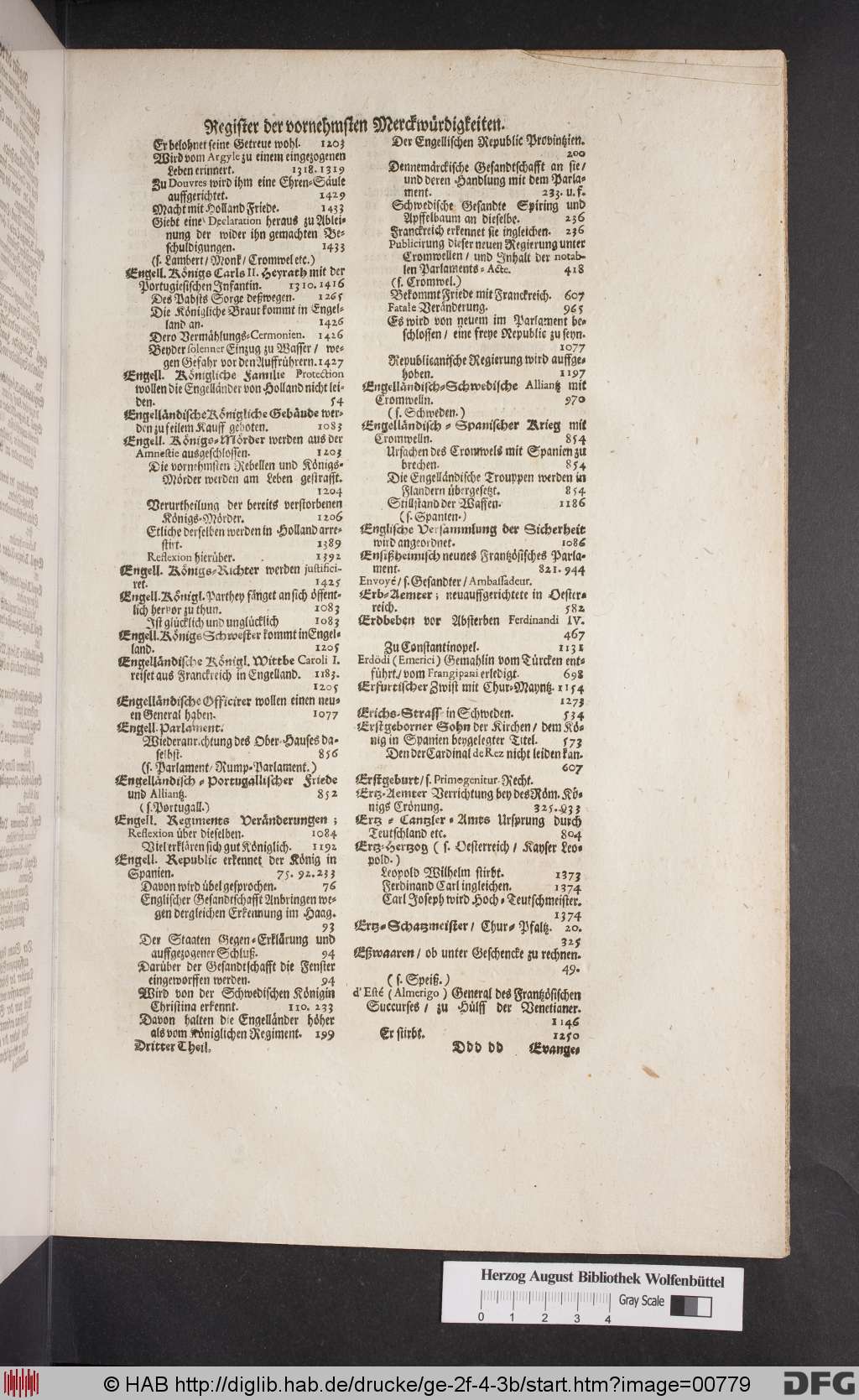 http://diglib.hab.de/drucke/ge-2f-4-3b/00779.jpg