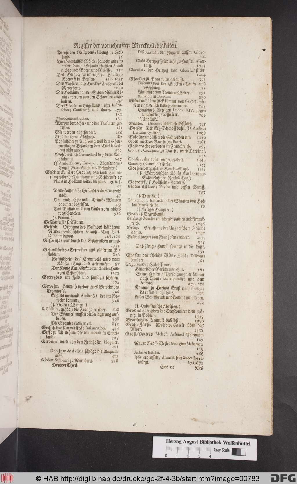 http://diglib.hab.de/drucke/ge-2f-4-3b/00783.jpg