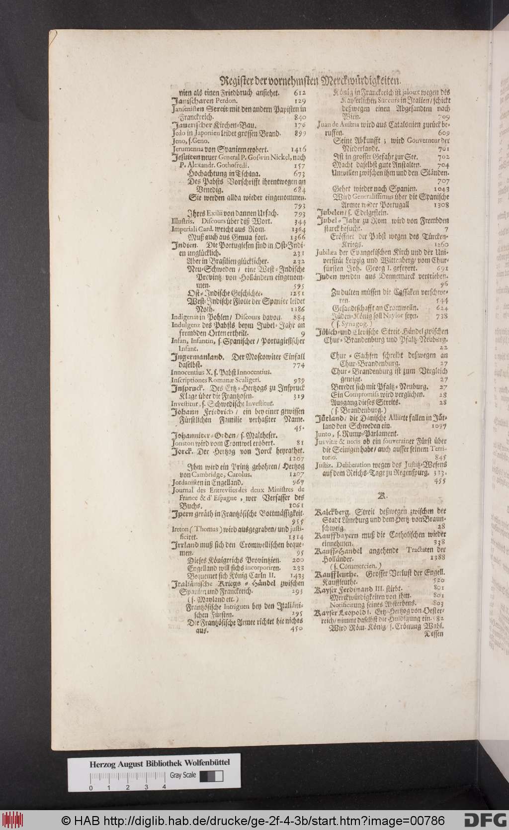 http://diglib.hab.de/drucke/ge-2f-4-3b/00786.jpg