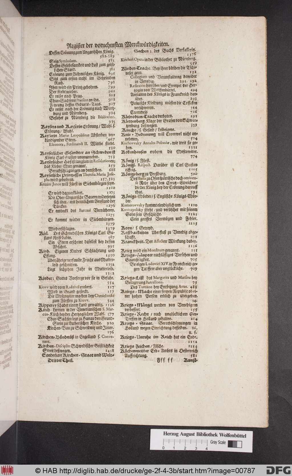 http://diglib.hab.de/drucke/ge-2f-4-3b/00787.jpg