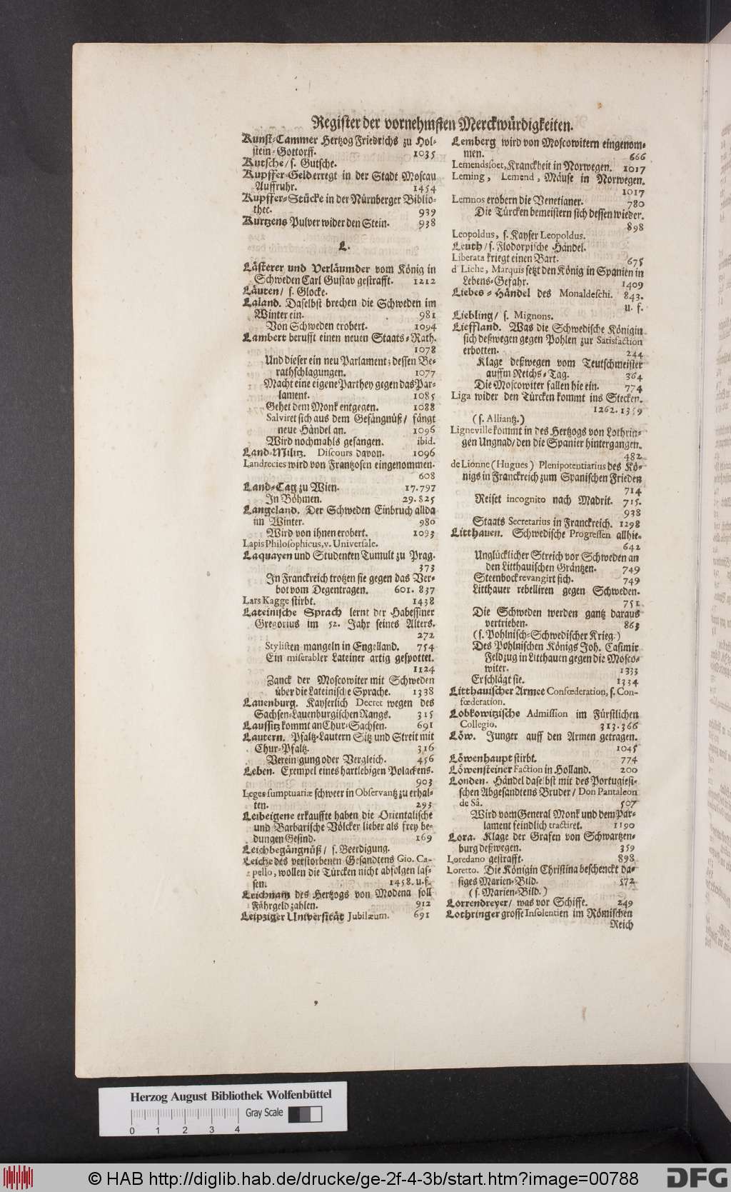 http://diglib.hab.de/drucke/ge-2f-4-3b/00788.jpg