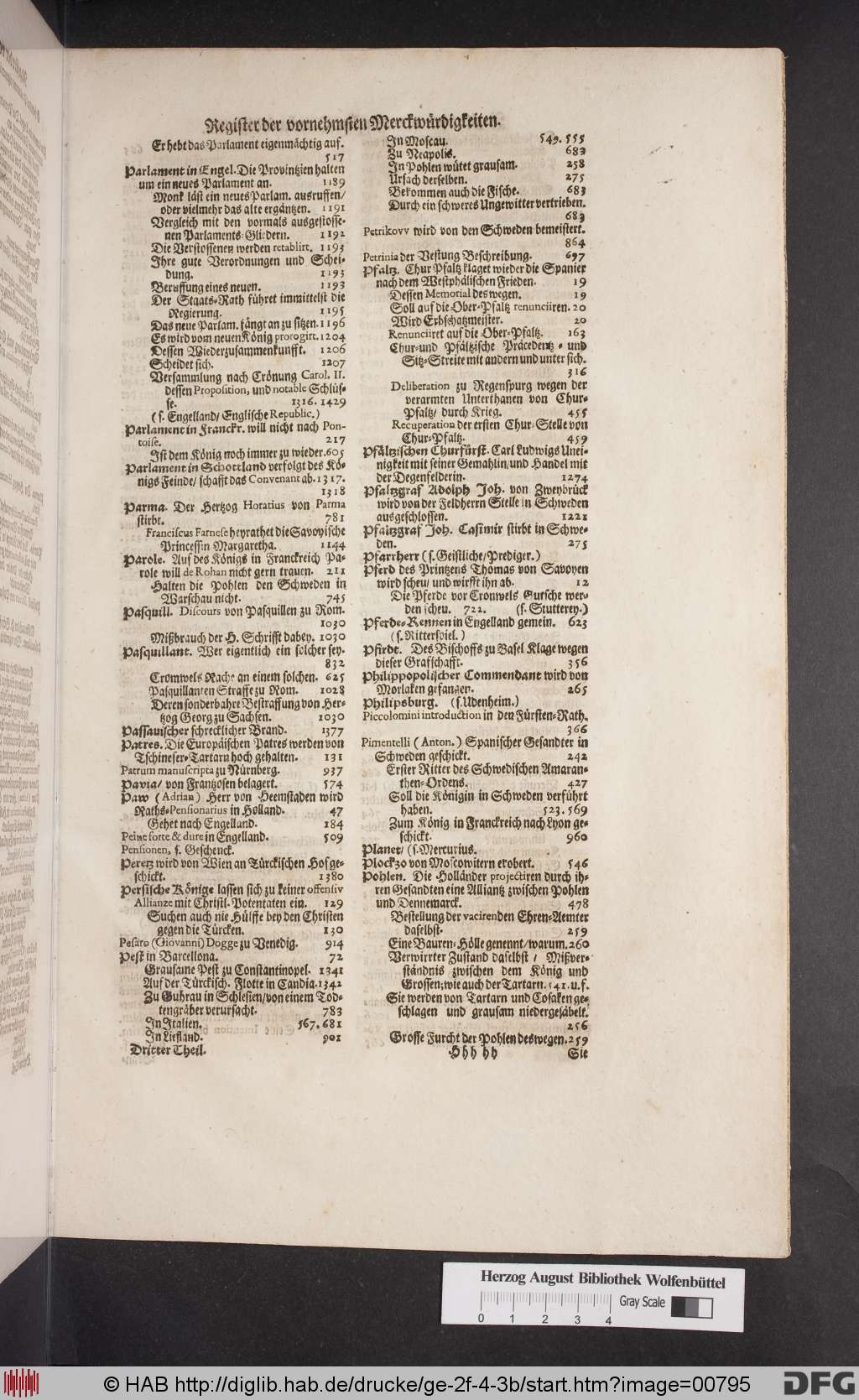 http://diglib.hab.de/drucke/ge-2f-4-3b/00795.jpg