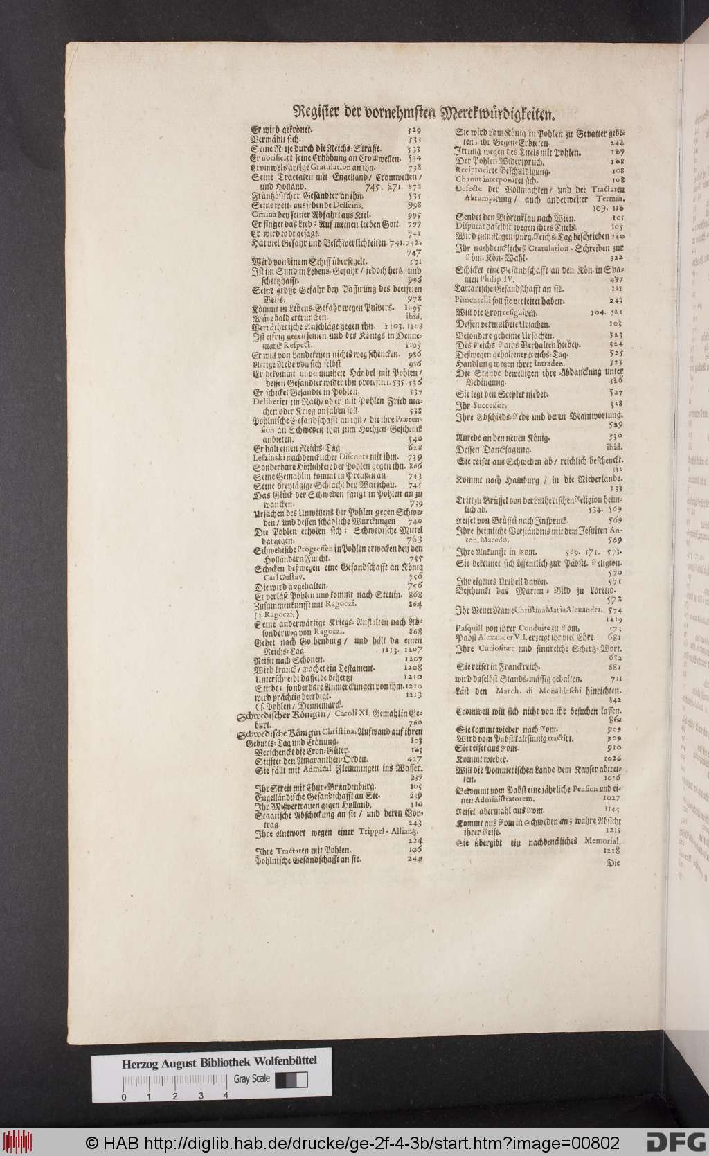 http://diglib.hab.de/drucke/ge-2f-4-3b/00802.jpg
