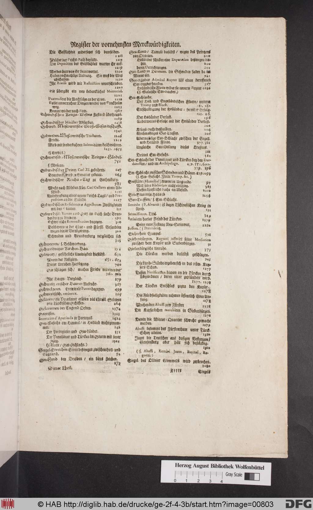http://diglib.hab.de/drucke/ge-2f-4-3b/00803.jpg