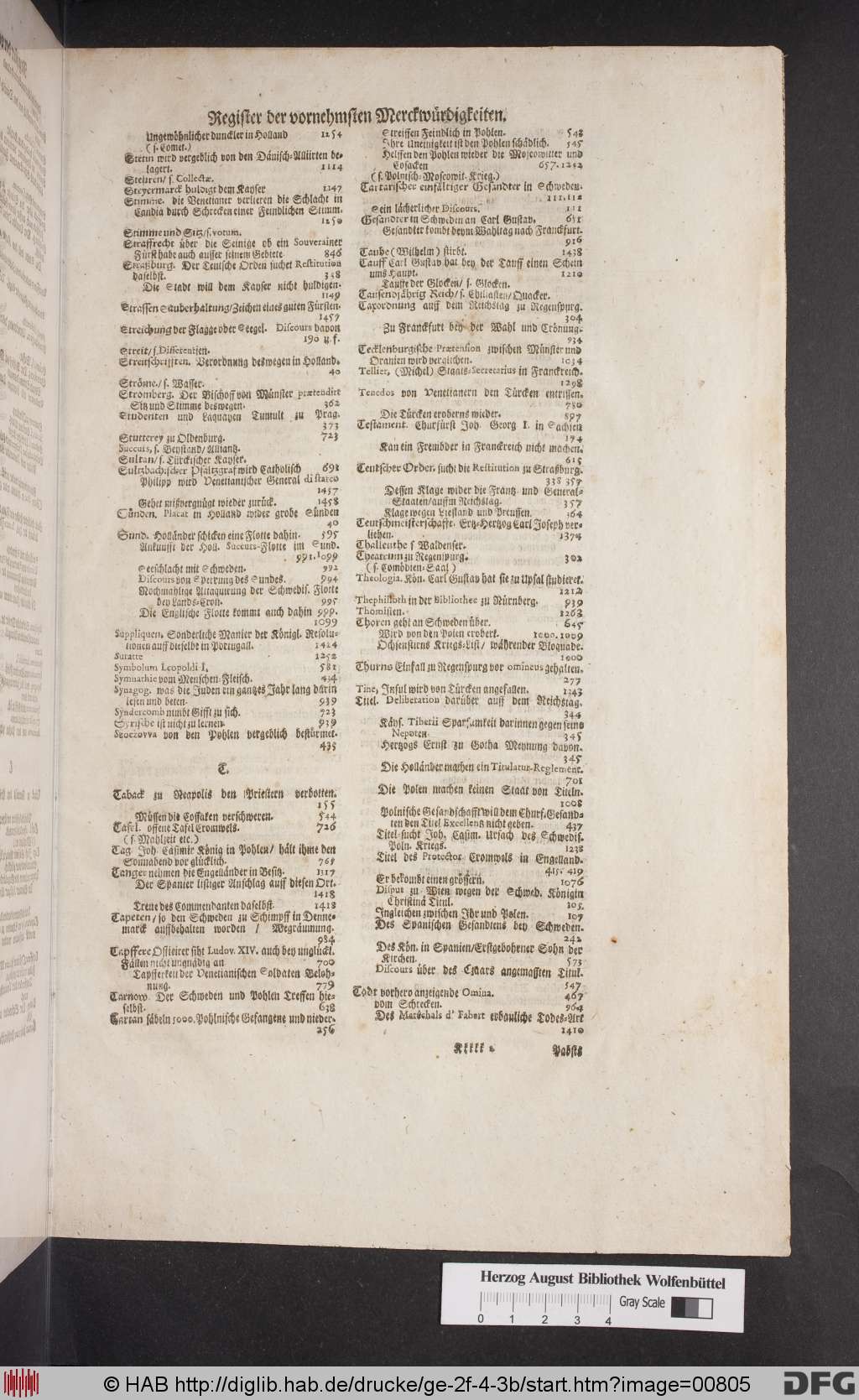 http://diglib.hab.de/drucke/ge-2f-4-3b/00805.jpg