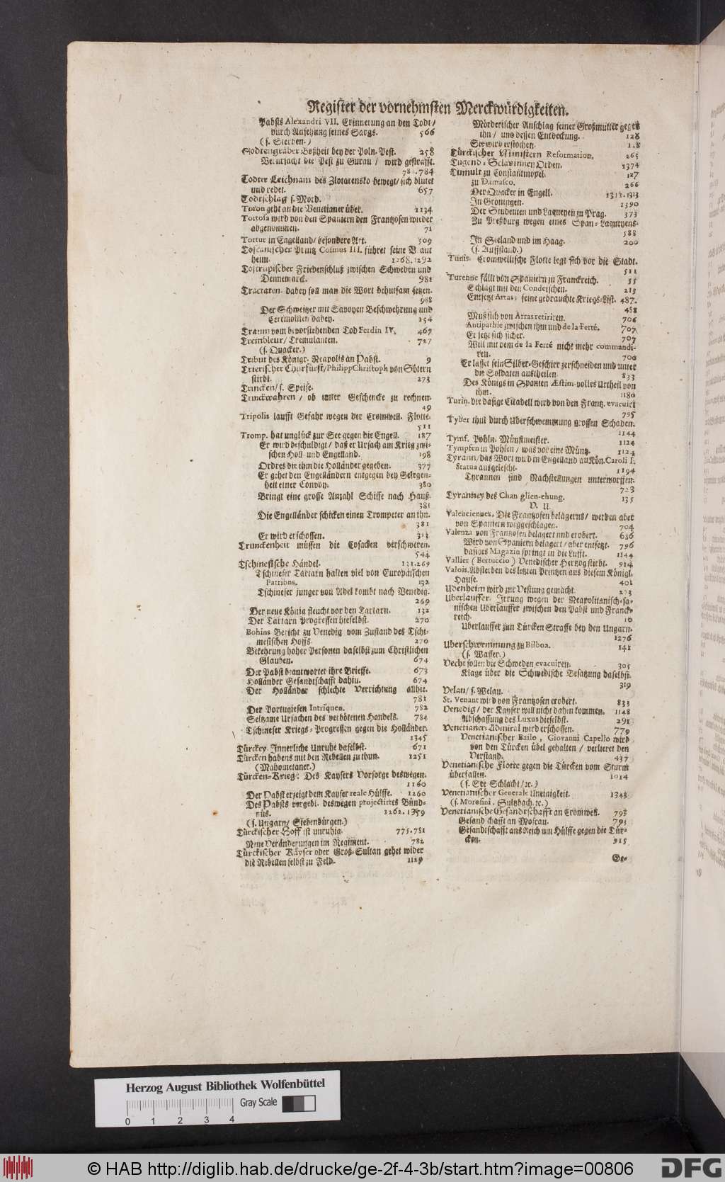 http://diglib.hab.de/drucke/ge-2f-4-3b/00806.jpg