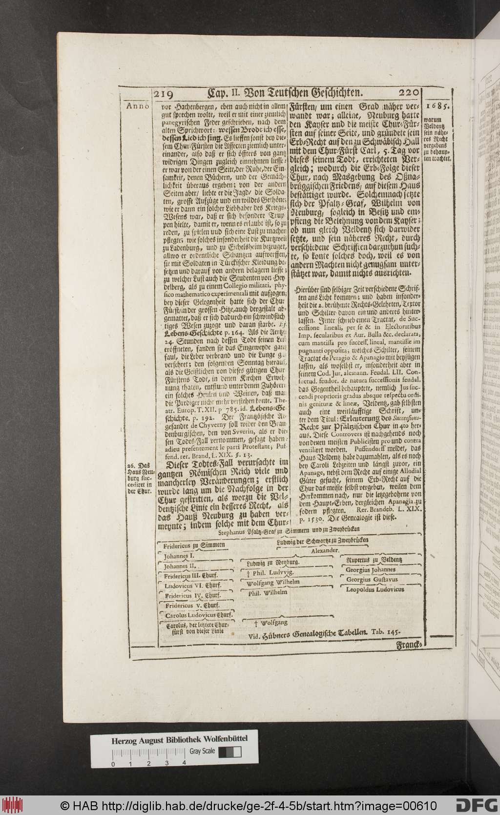 http://diglib.hab.de/drucke/ge-2f-4-5b/00610.jpg