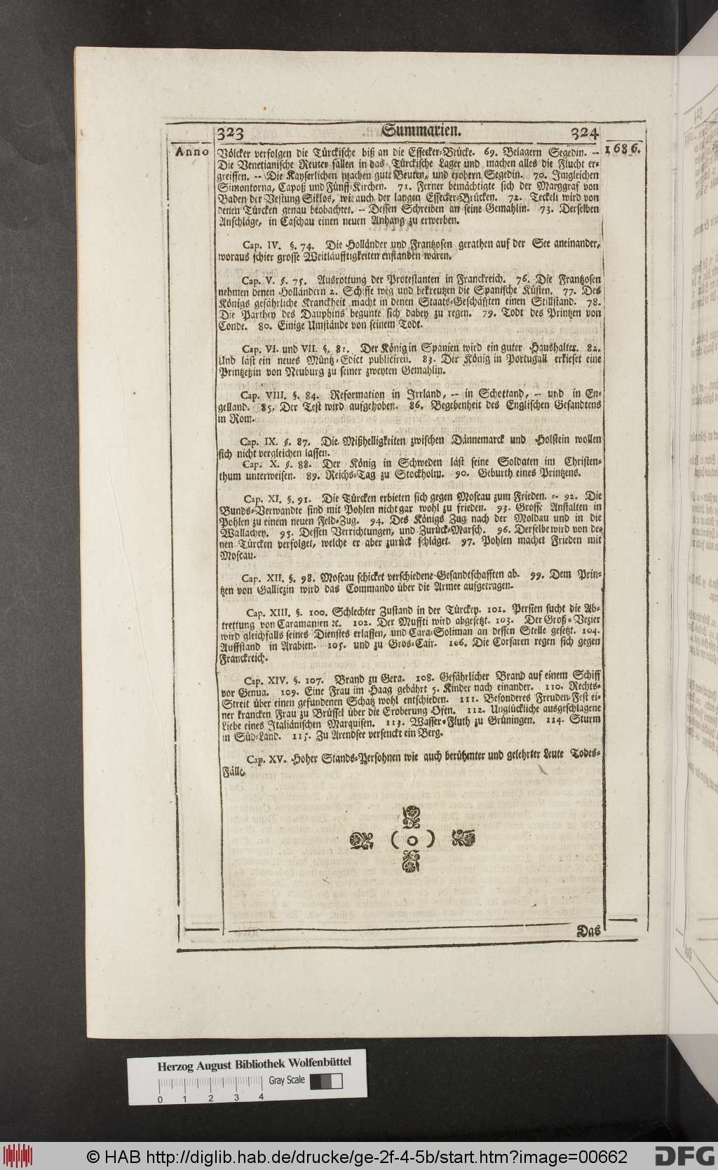 http://diglib.hab.de/drucke/ge-2f-4-5b/00662.jpg