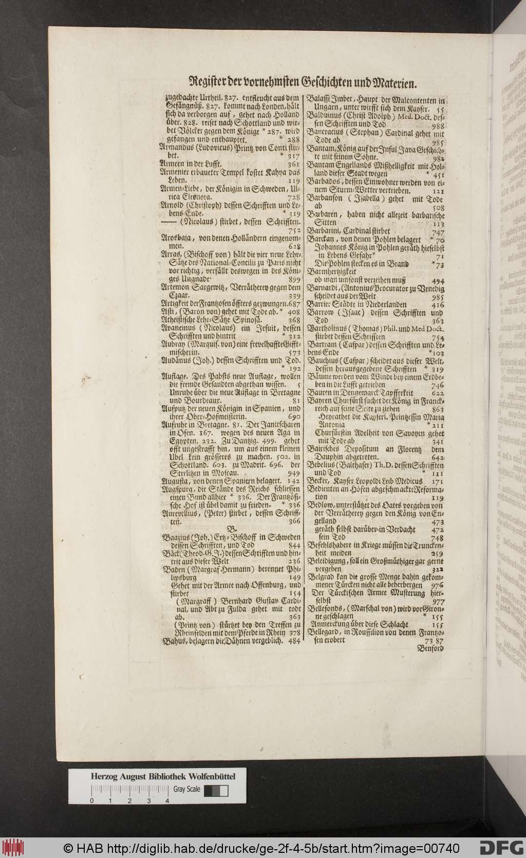http://diglib.hab.de/drucke/ge-2f-4-5b/00740.jpg