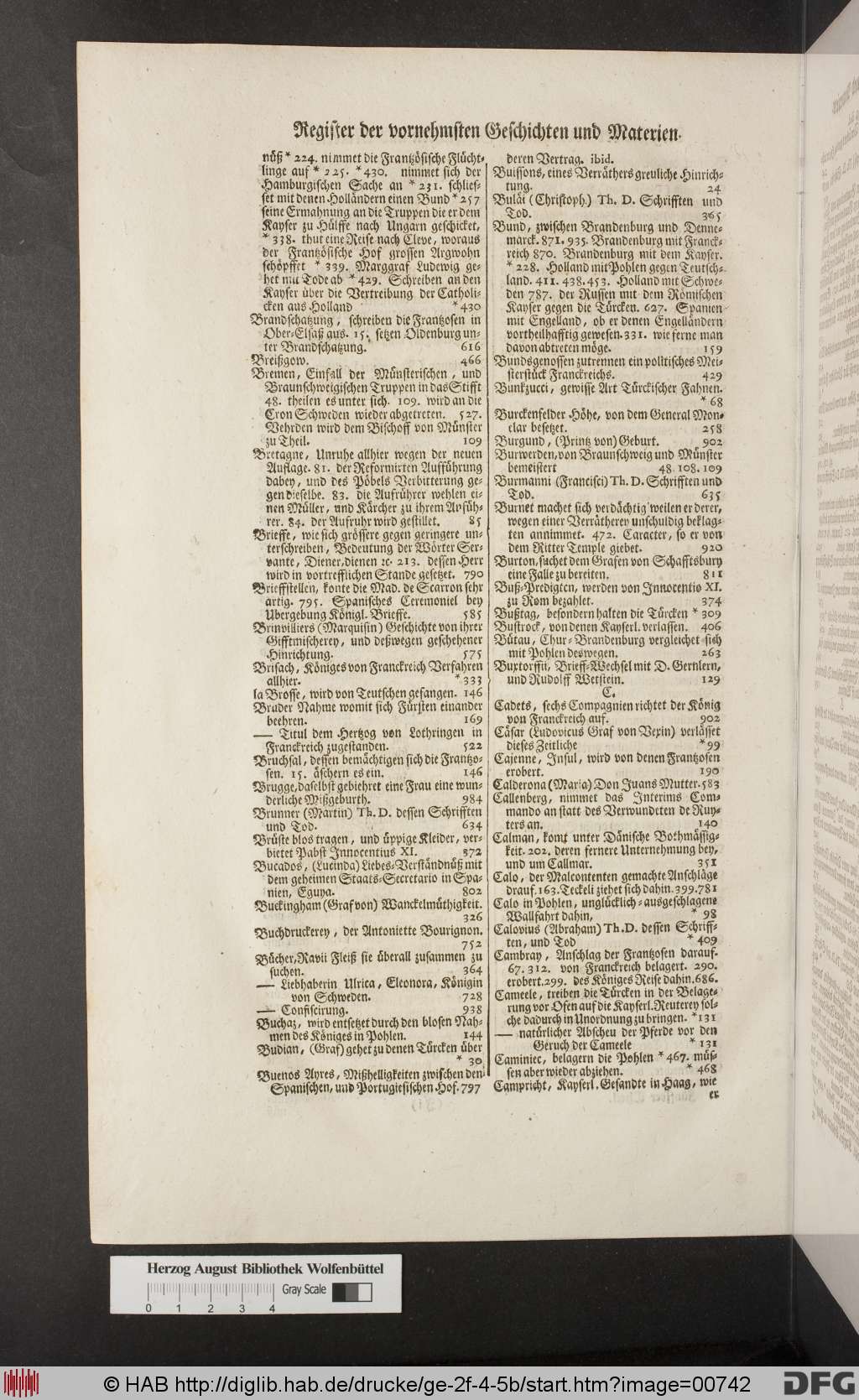 http://diglib.hab.de/drucke/ge-2f-4-5b/00742.jpg