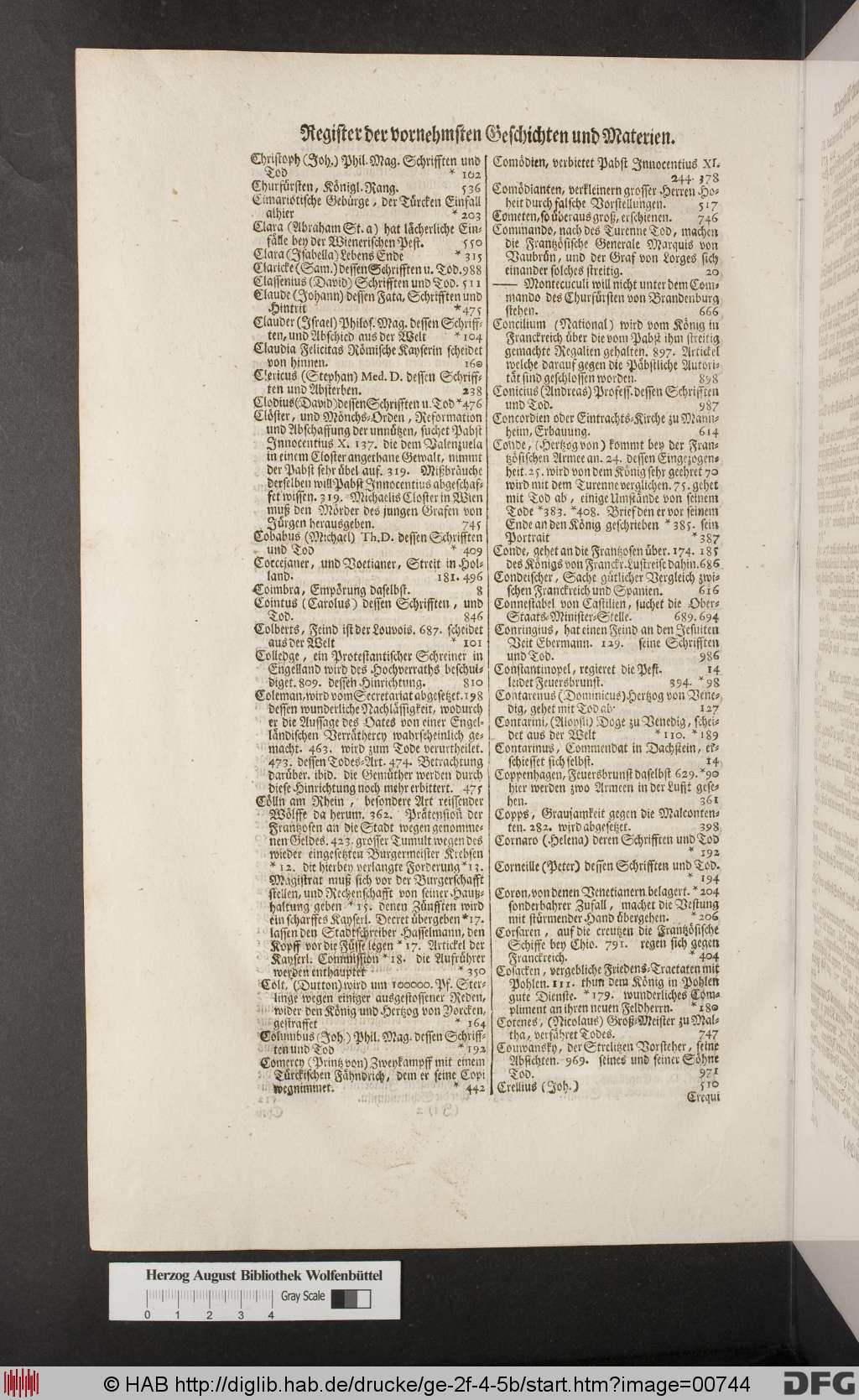 http://diglib.hab.de/drucke/ge-2f-4-5b/00744.jpg