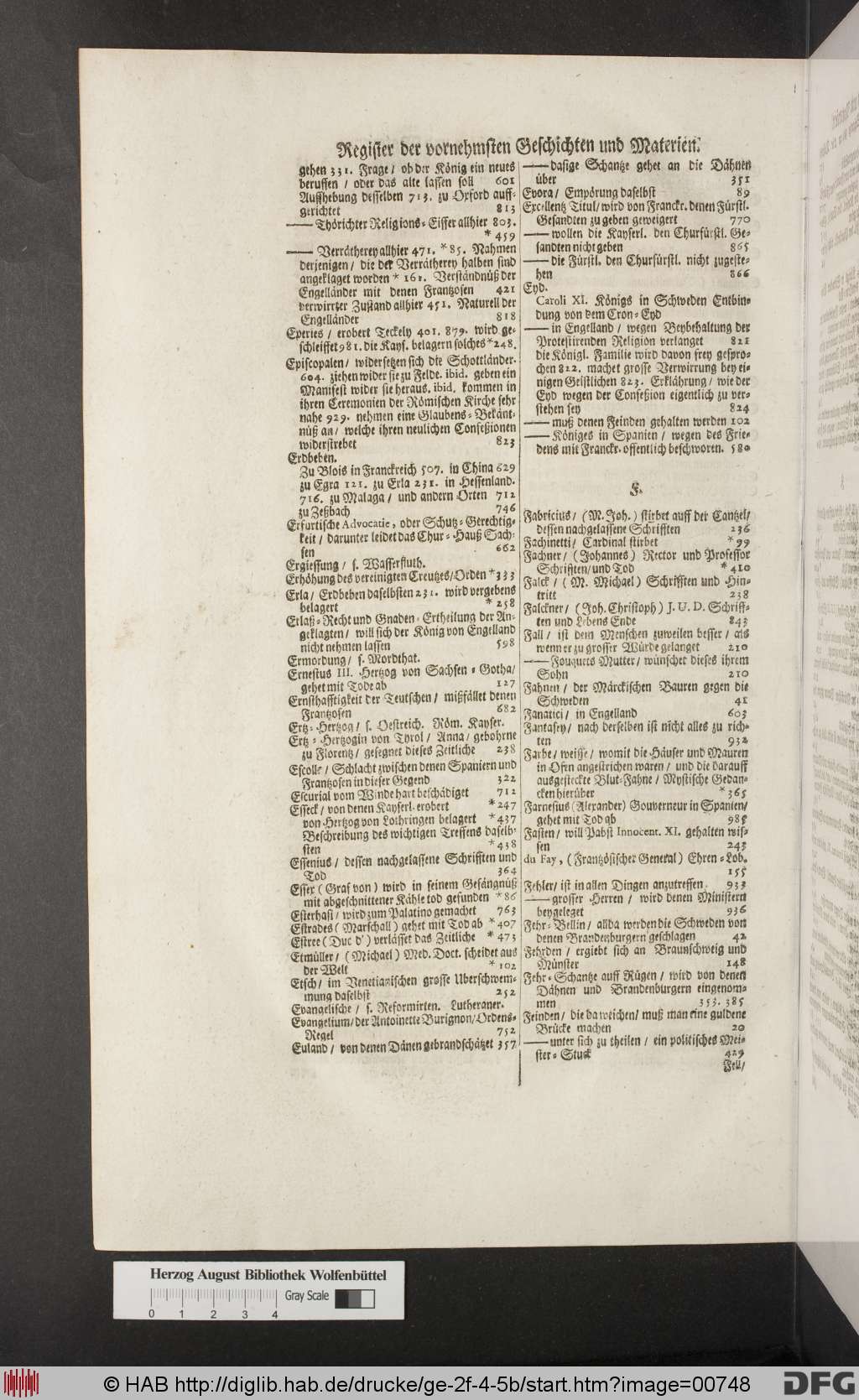 http://diglib.hab.de/drucke/ge-2f-4-5b/00748.jpg