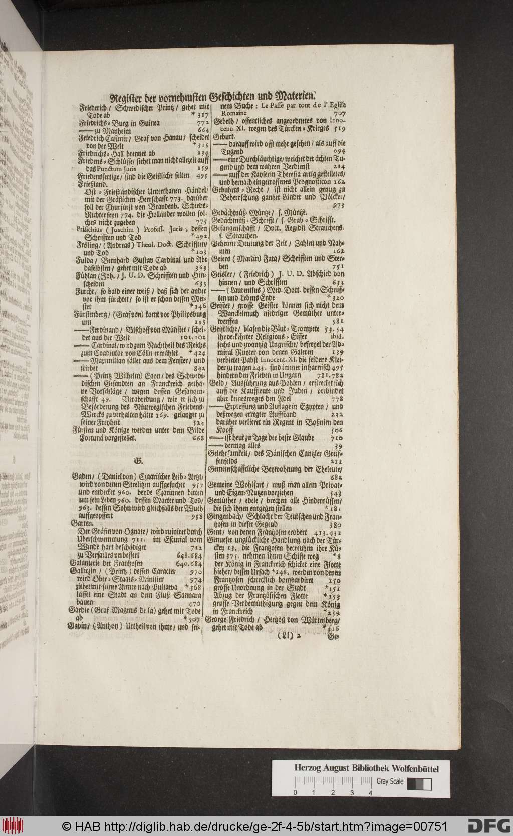 http://diglib.hab.de/drucke/ge-2f-4-5b/00751.jpg