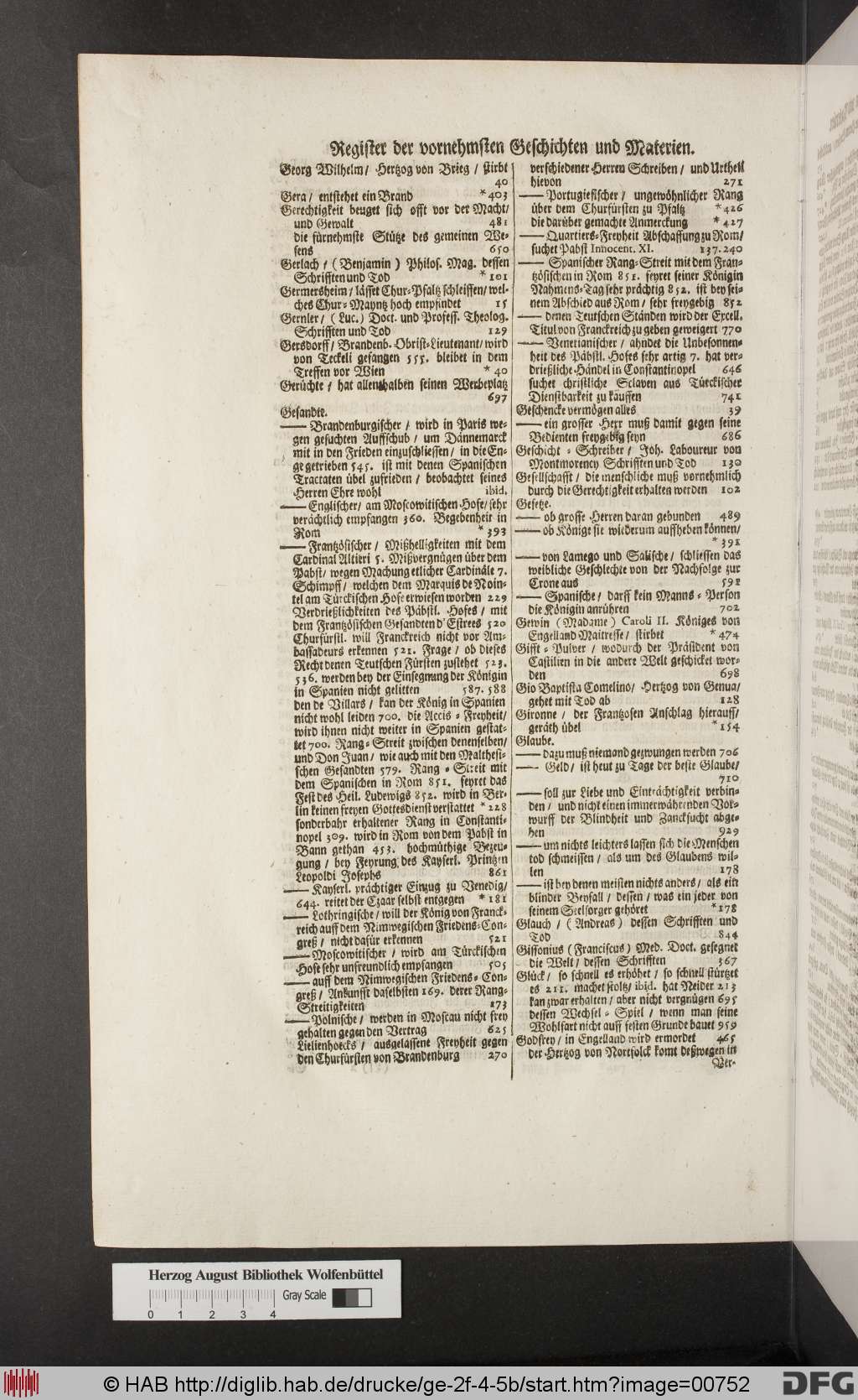 http://diglib.hab.de/drucke/ge-2f-4-5b/00752.jpg