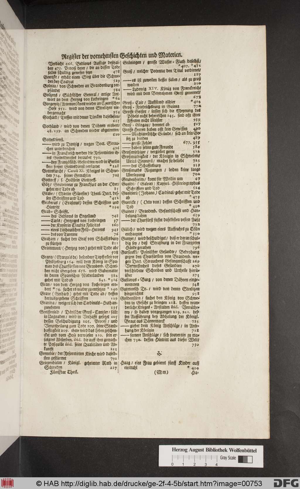 http://diglib.hab.de/drucke/ge-2f-4-5b/00753.jpg