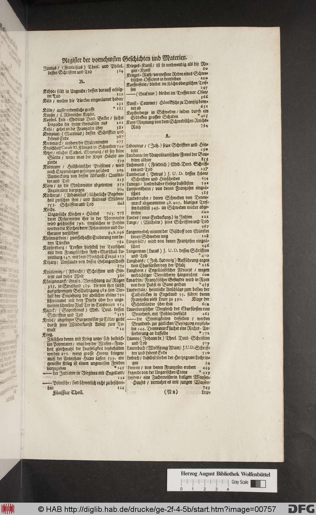 http://diglib.hab.de/drucke/ge-2f-4-5b/00757.jpg