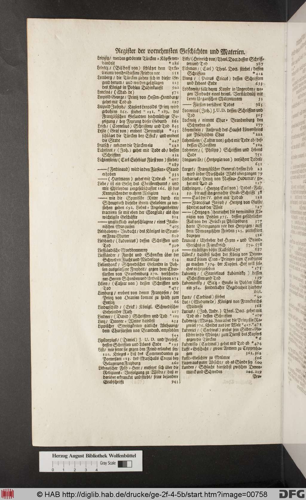 http://diglib.hab.de/drucke/ge-2f-4-5b/00758.jpg