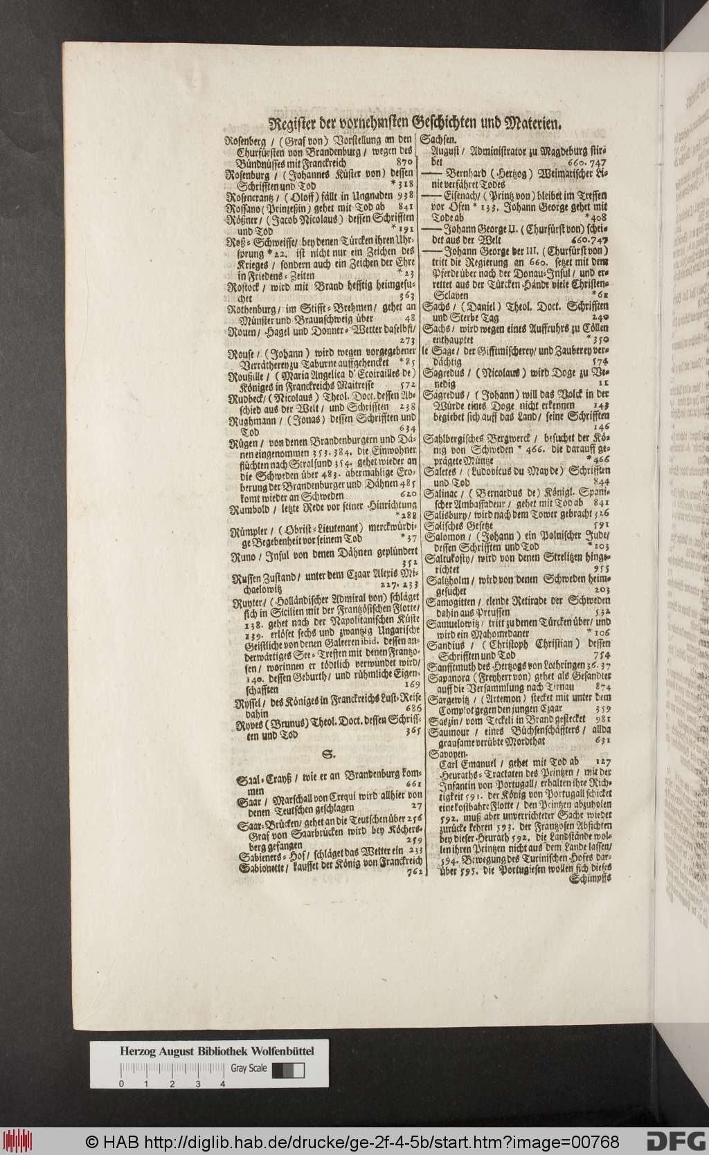 http://diglib.hab.de/drucke/ge-2f-4-5b/00768.jpg