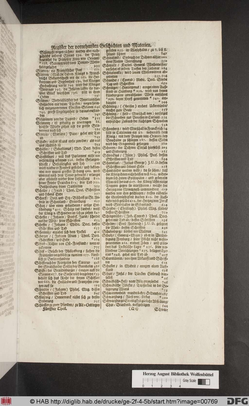 http://diglib.hab.de/drucke/ge-2f-4-5b/00769.jpg