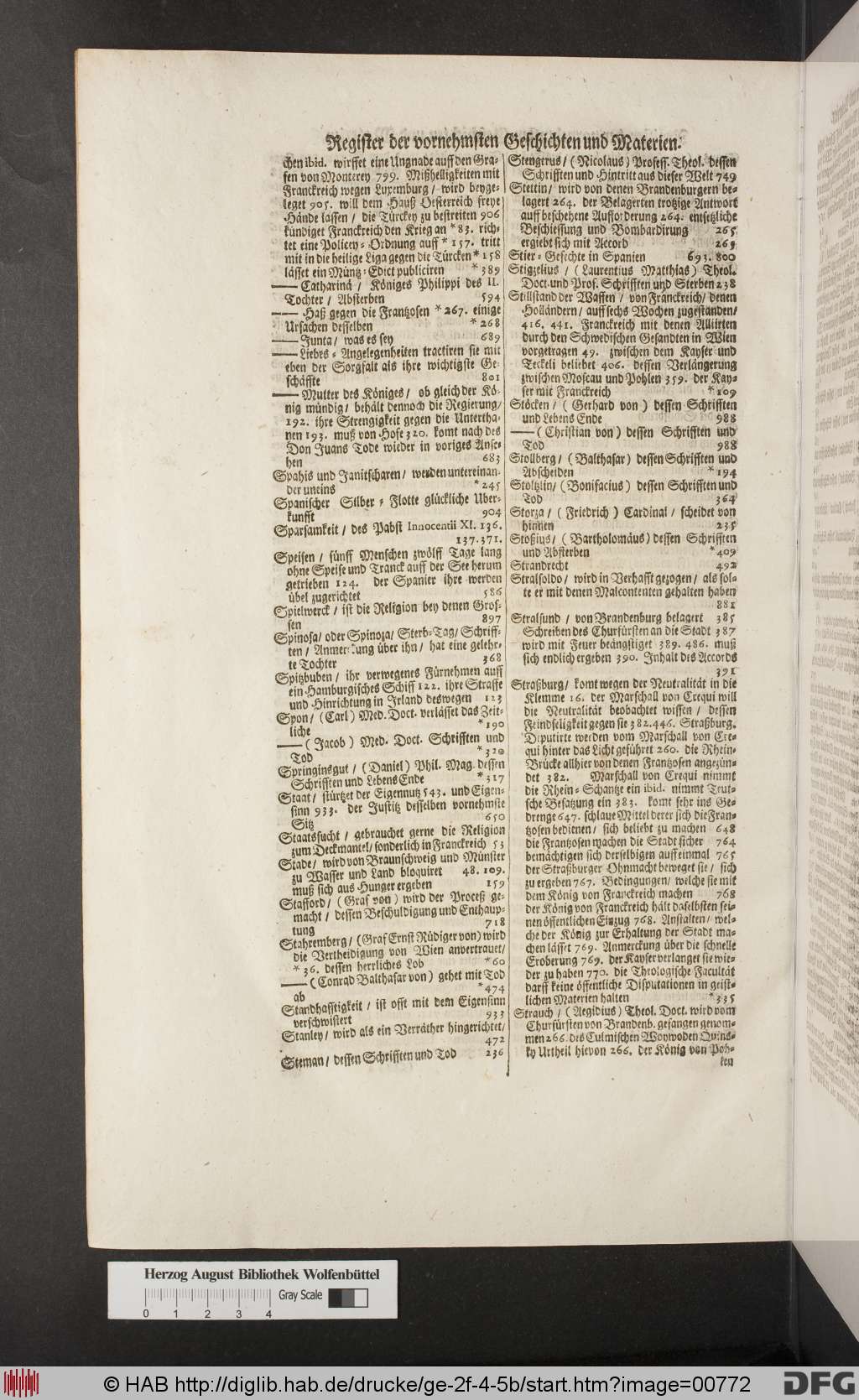 http://diglib.hab.de/drucke/ge-2f-4-5b/00772.jpg