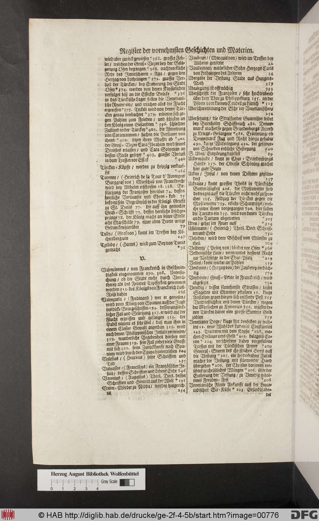 http://diglib.hab.de/drucke/ge-2f-4-5b/00776.jpg