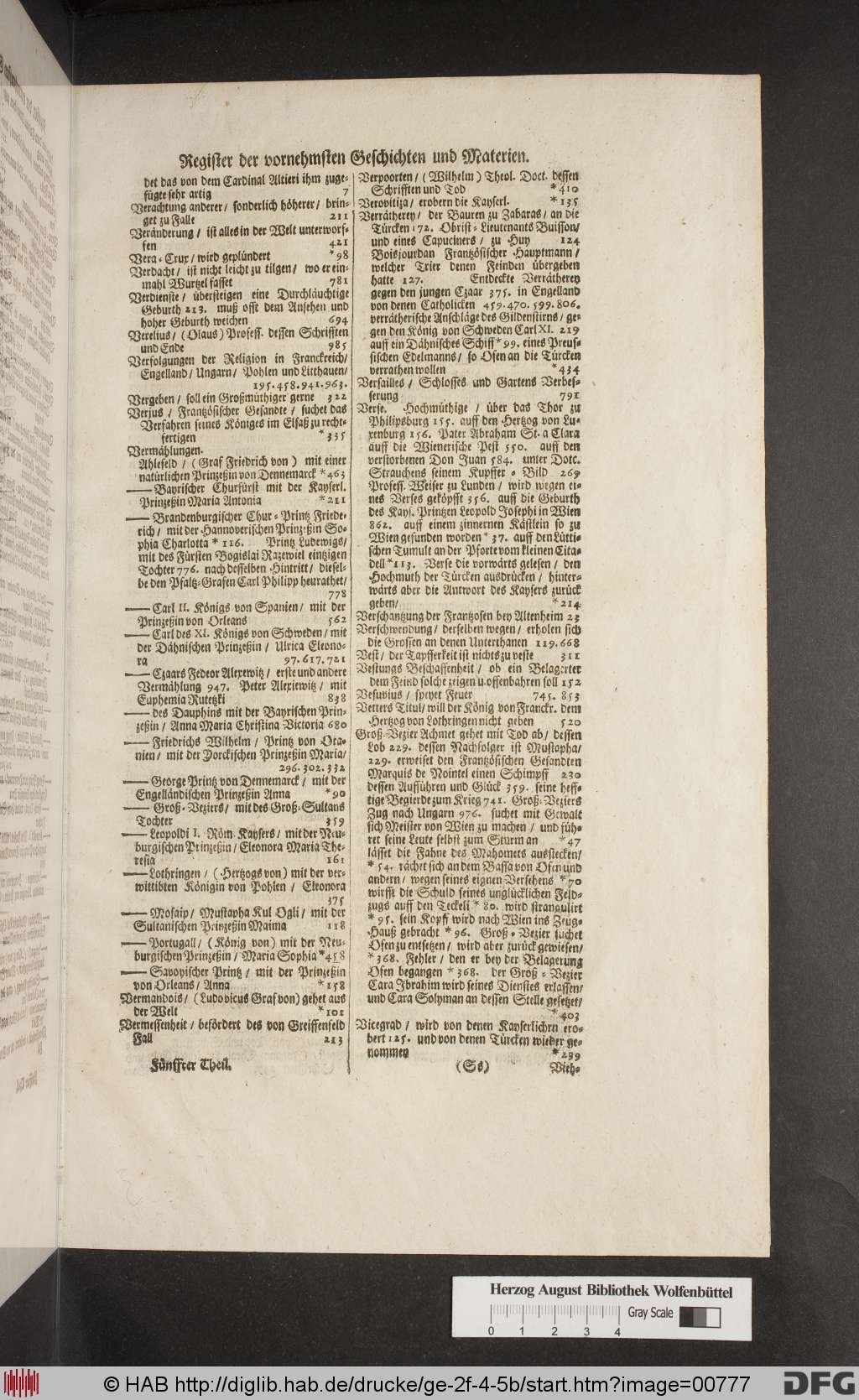 http://diglib.hab.de/drucke/ge-2f-4-5b/00777.jpg