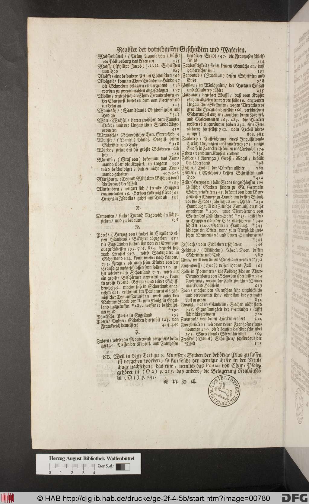 http://diglib.hab.de/drucke/ge-2f-4-5b/00780.jpg