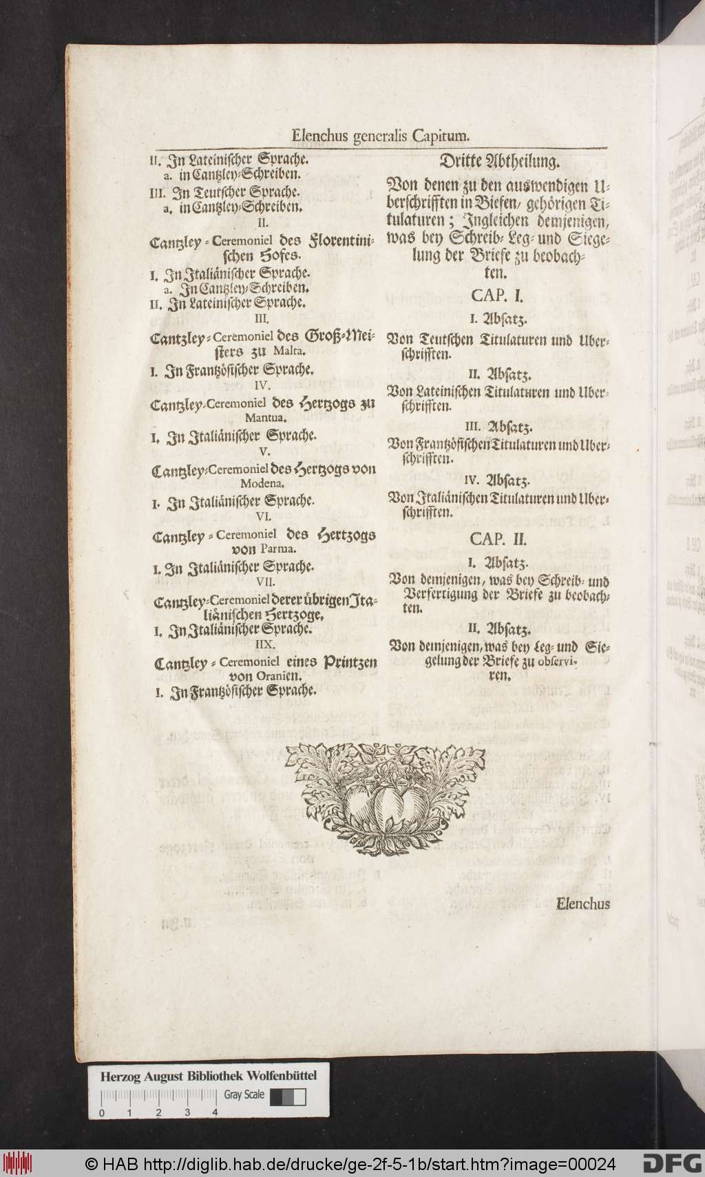 http://diglib.hab.de/drucke/ge-2f-5-1b/00024.jpg