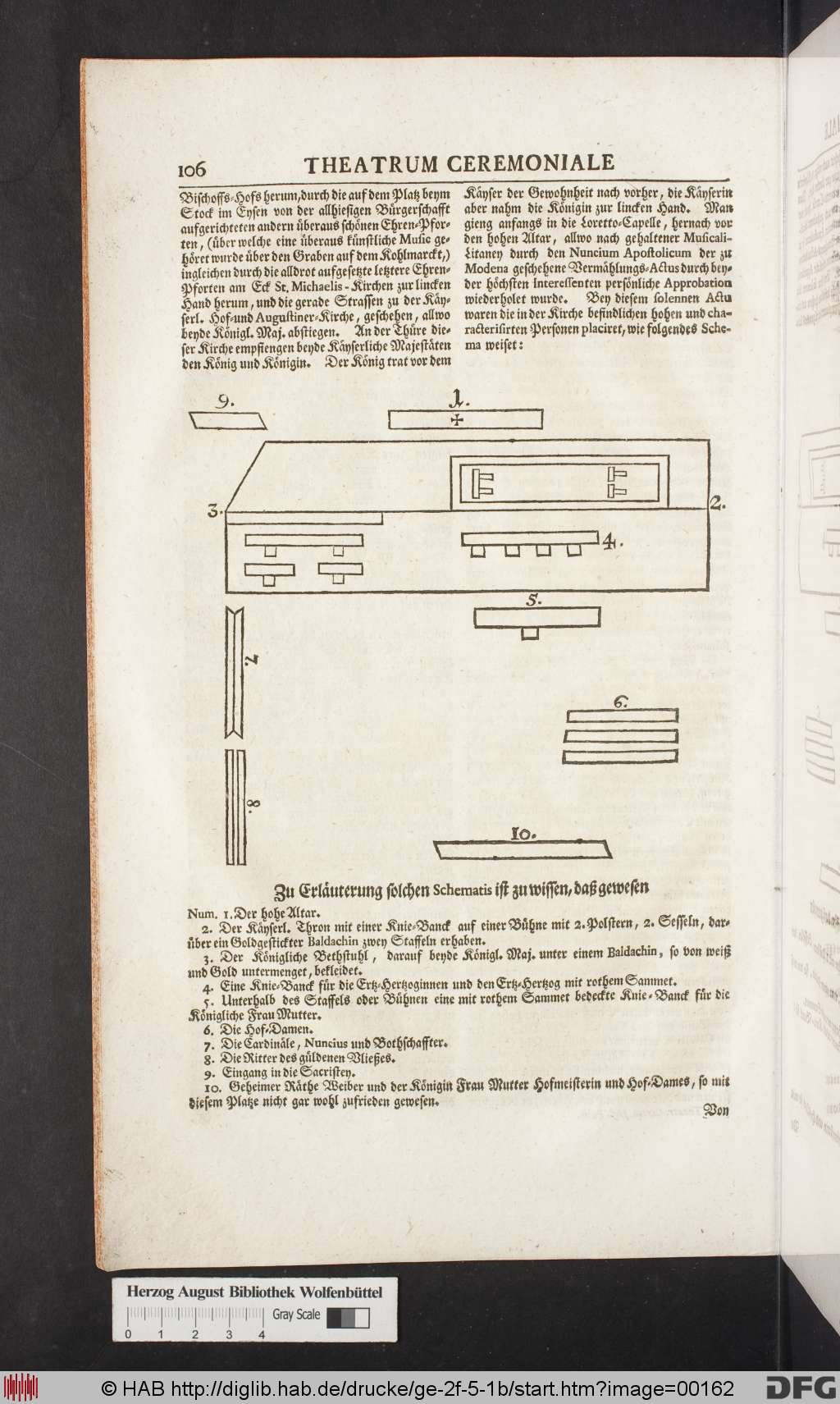 http://diglib.hab.de/drucke/ge-2f-5-1b/00162.jpg