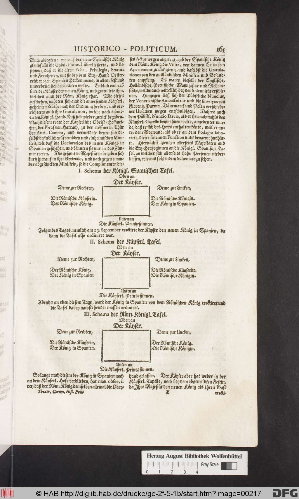 http://diglib.hab.de/drucke/ge-2f-5-1b/00217.jpg