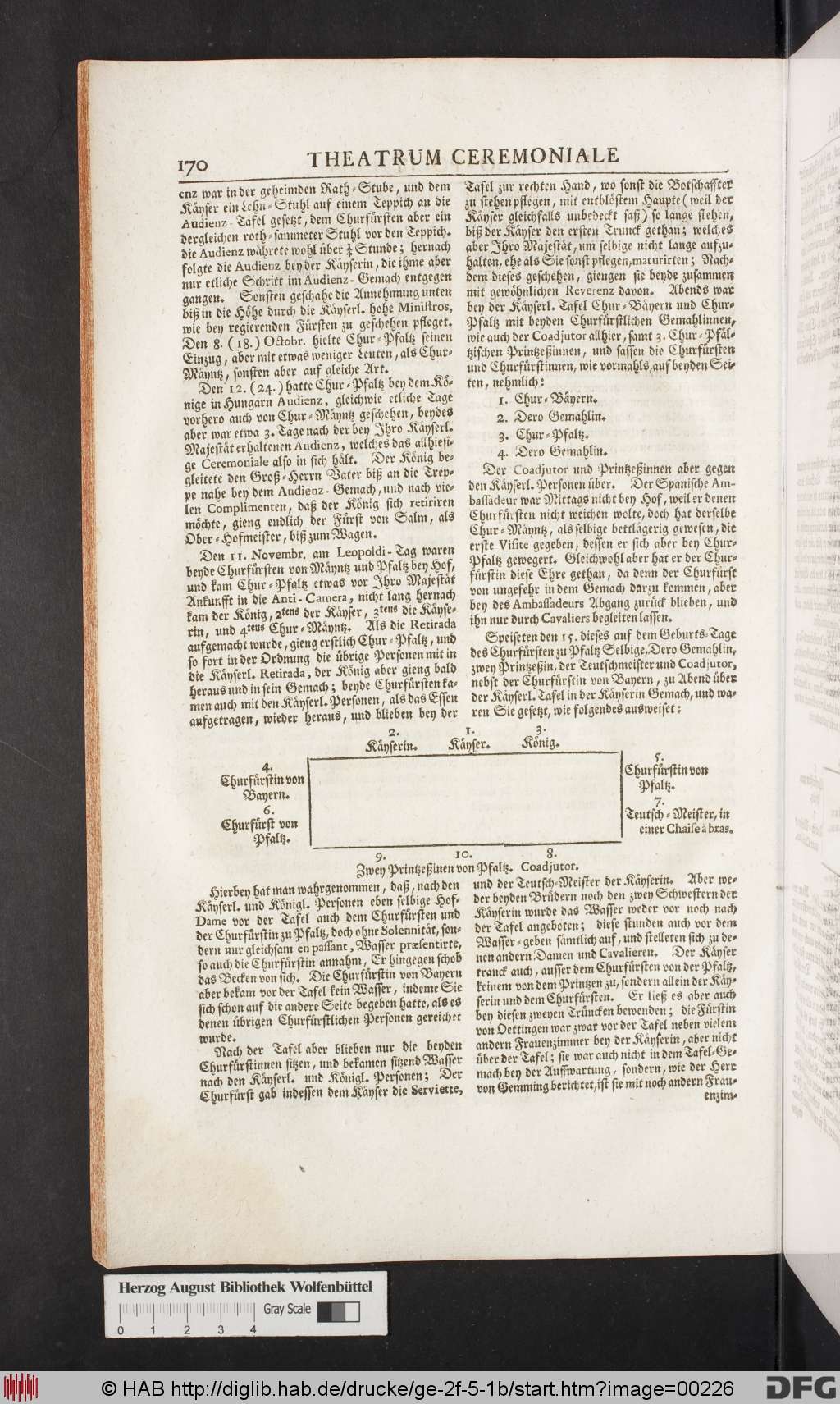 http://diglib.hab.de/drucke/ge-2f-5-1b/00226.jpg