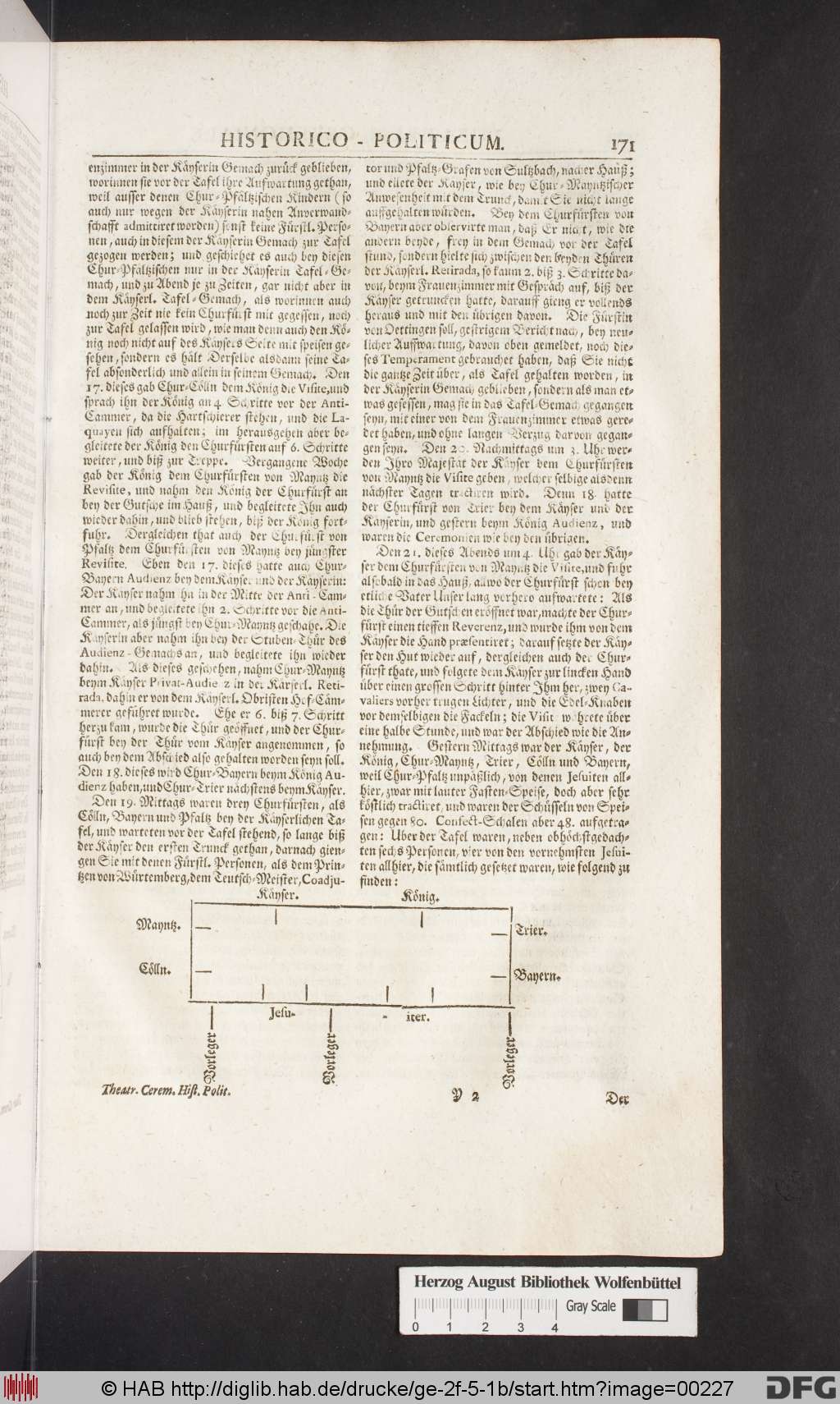http://diglib.hab.de/drucke/ge-2f-5-1b/00227.jpg