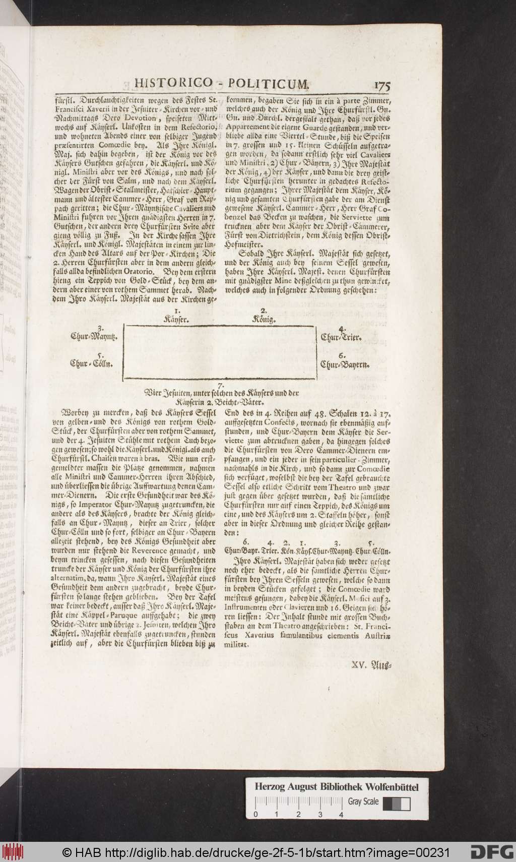 http://diglib.hab.de/drucke/ge-2f-5-1b/00231.jpg