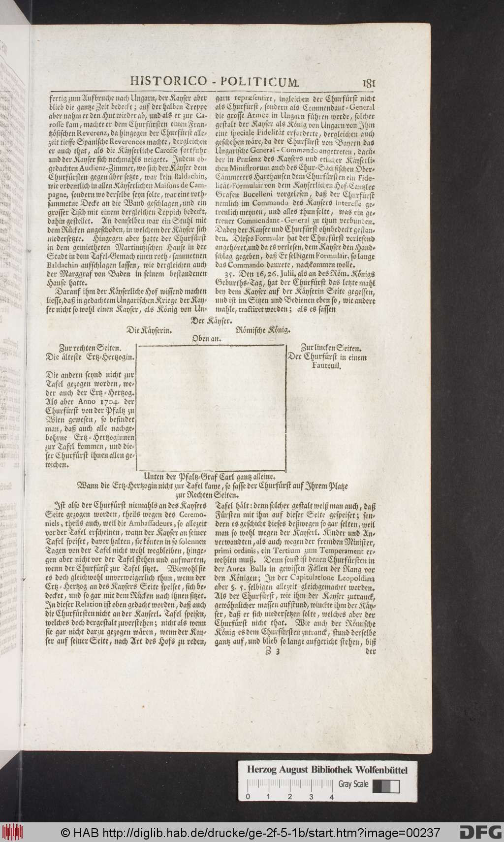 http://diglib.hab.de/drucke/ge-2f-5-1b/00237.jpg