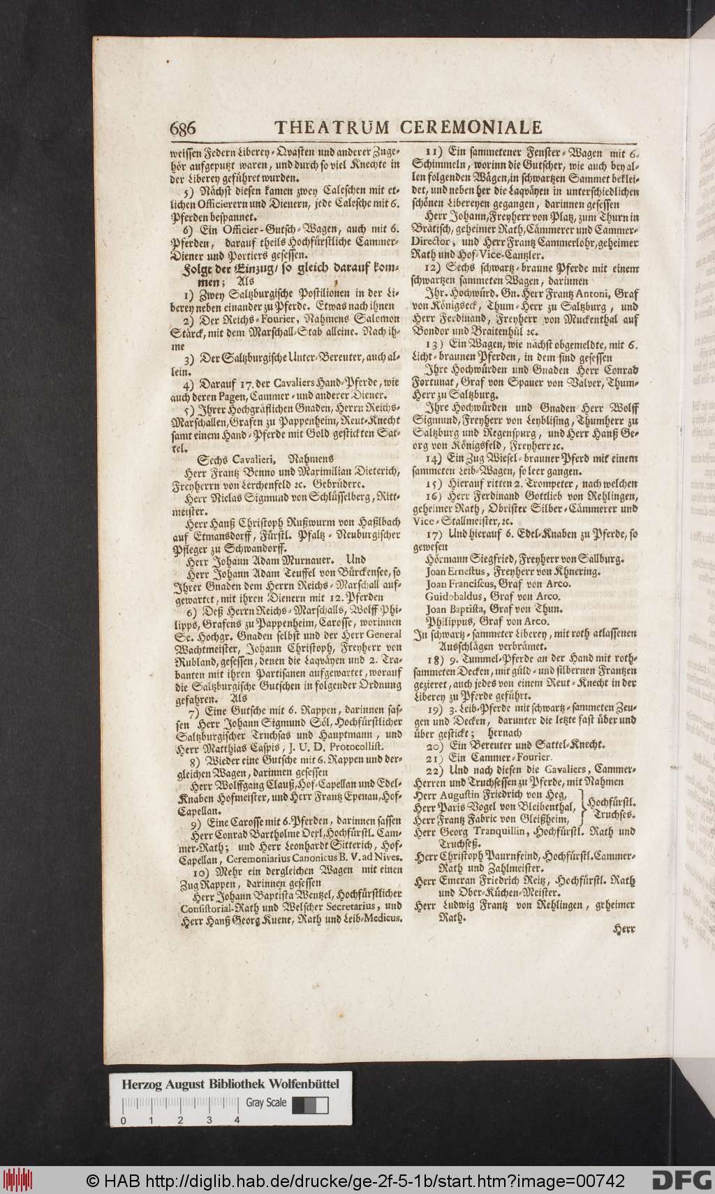 http://diglib.hab.de/drucke/ge-2f-5-1b/00742.jpg