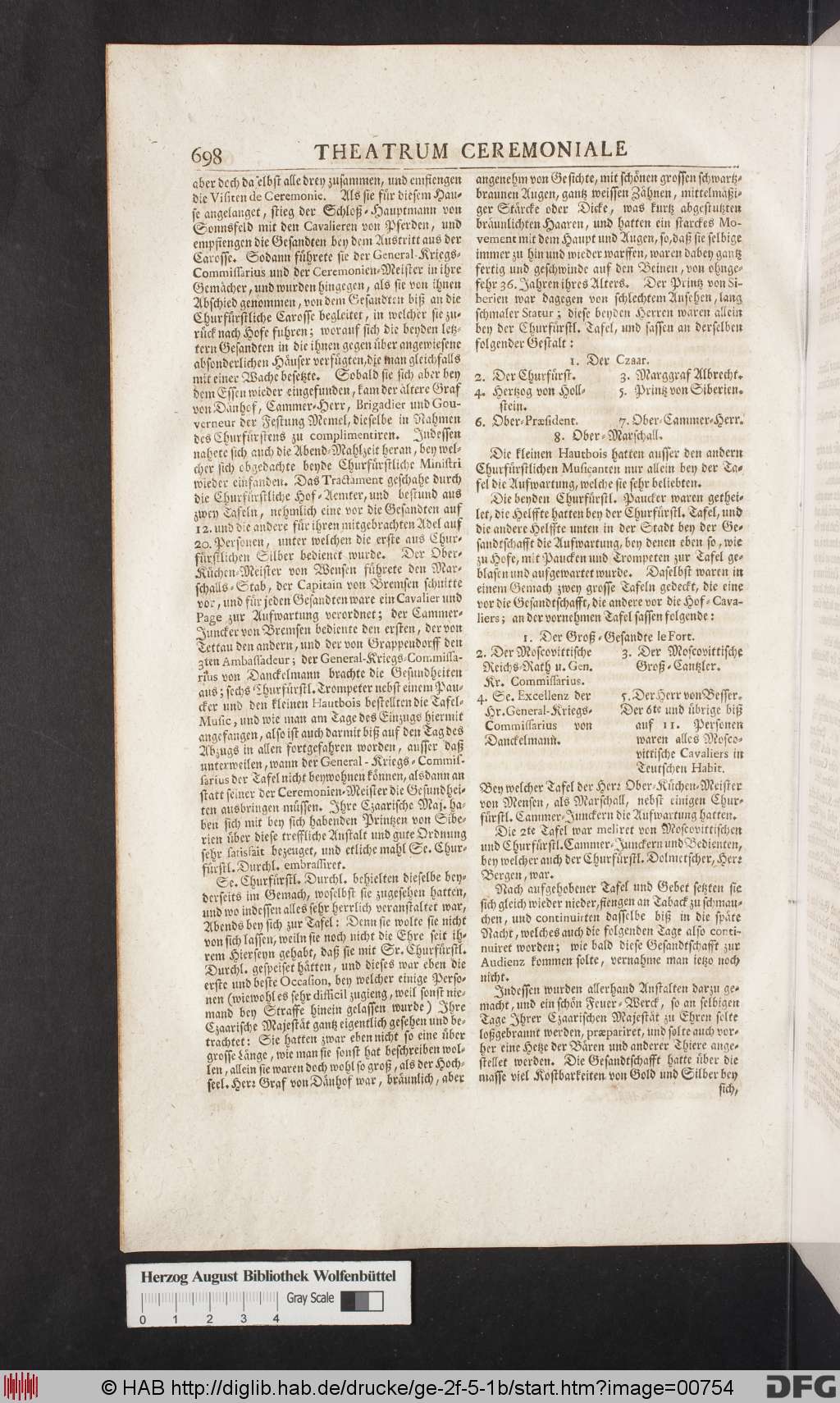 http://diglib.hab.de/drucke/ge-2f-5-1b/00754.jpg