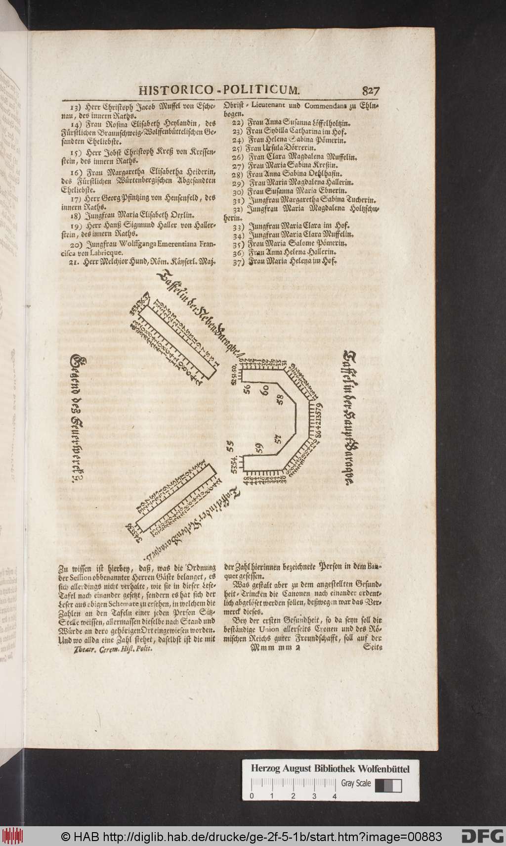 http://diglib.hab.de/drucke/ge-2f-5-1b/00883.jpg