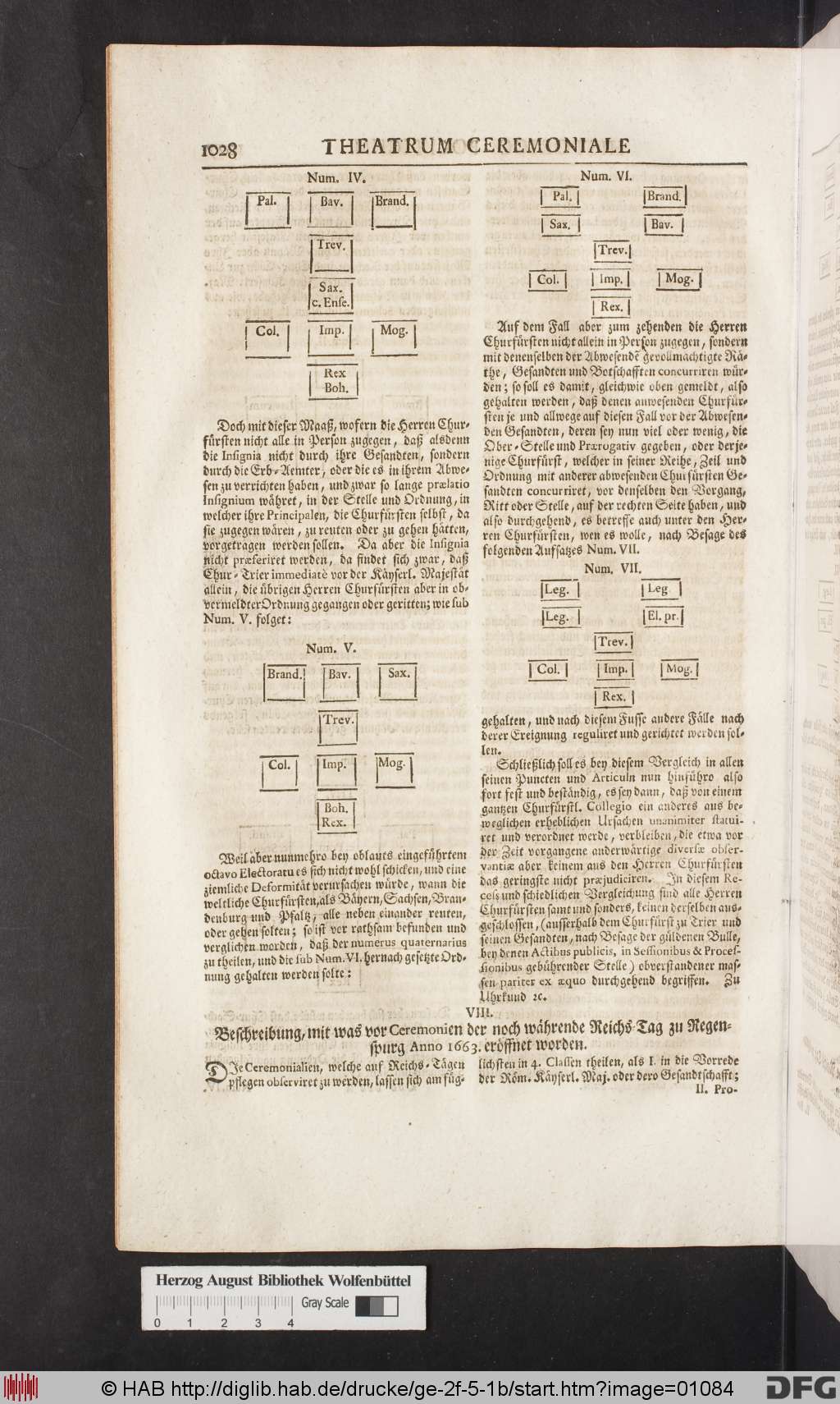 http://diglib.hab.de/drucke/ge-2f-5-1b/01084.jpg