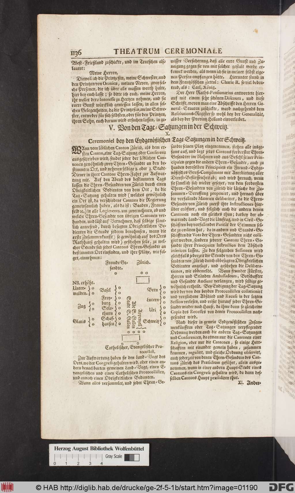 http://diglib.hab.de/drucke/ge-2f-5-1b/01190.jpg
