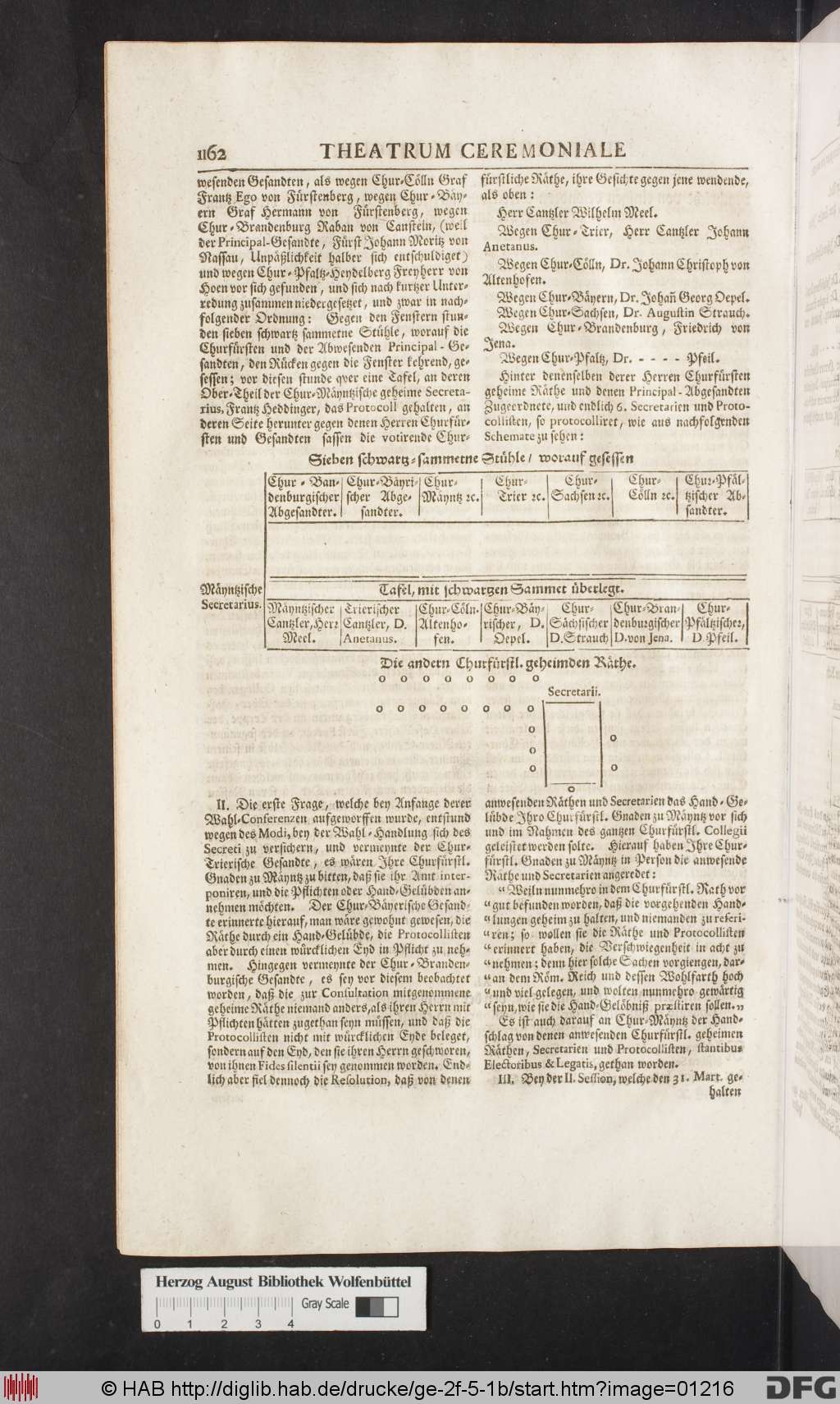 http://diglib.hab.de/drucke/ge-2f-5-1b/01216.jpg