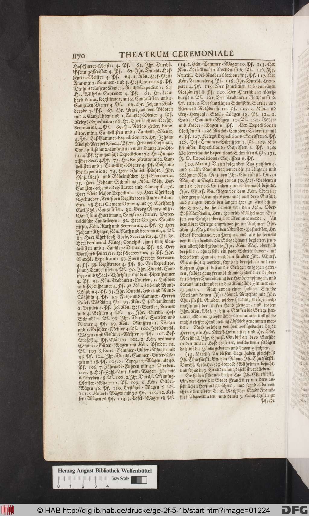 http://diglib.hab.de/drucke/ge-2f-5-1b/01224.jpg