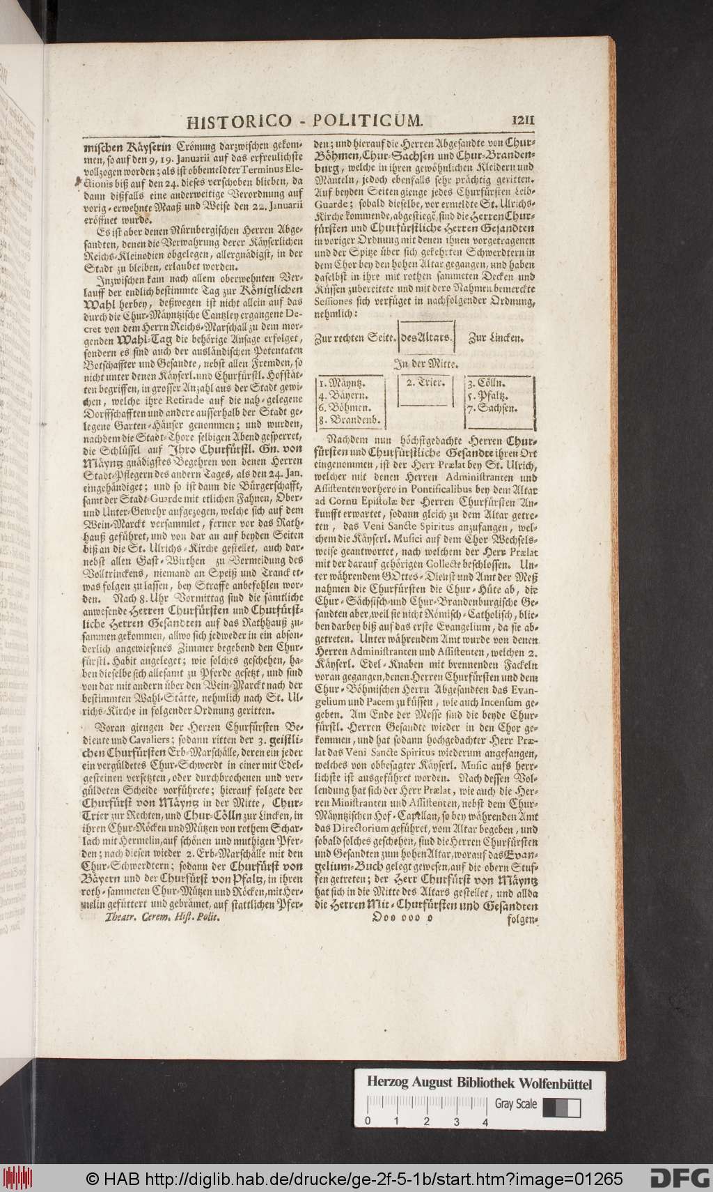 http://diglib.hab.de/drucke/ge-2f-5-1b/01265.jpg